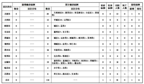 上海快3最新开奖揭秘-第2张图片