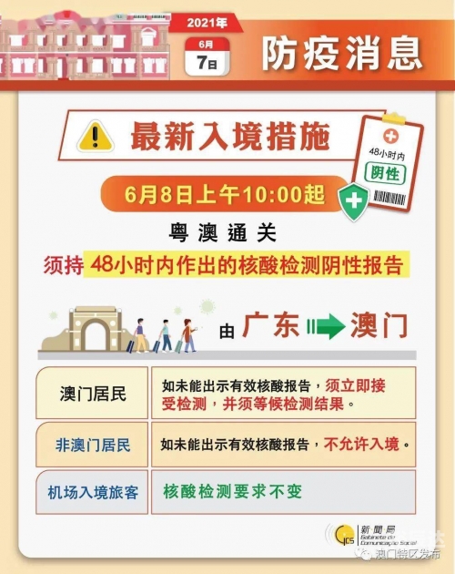 澳门开奖直播app下载安装最新澳门开奖直播APP下载安装