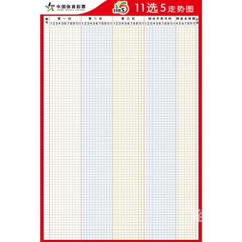 广东11选五5开奖广东11选五5开奖体验-第1张图片
