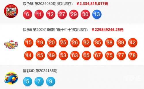 2020年双色球开奖结果查询表2020年双色球开奖结果查询表详解-第2张图片