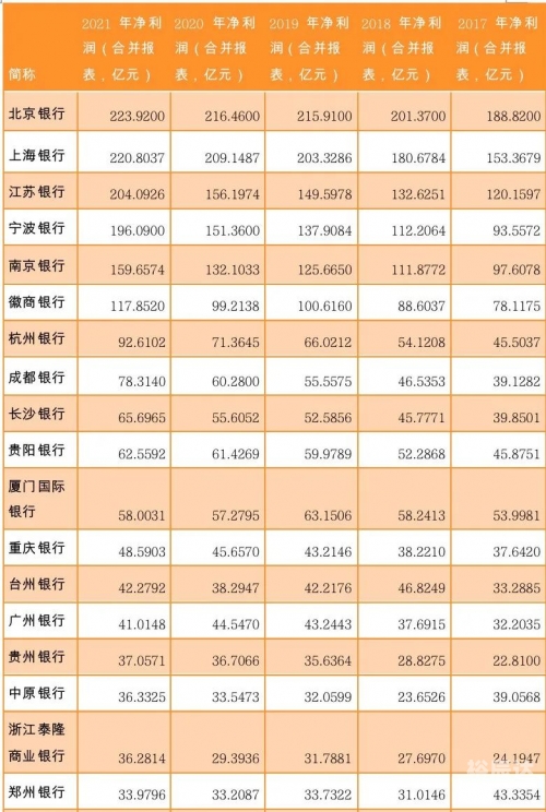 2021+年香港正版资料大全2022香港正版资料大全-第2张图片