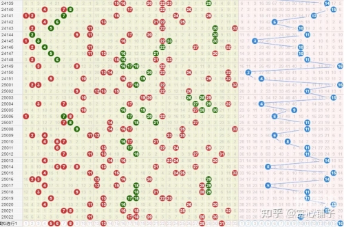 双色球免费预测软件双色球免费预测软件，揭秘彩票预测新科技-第1张图片