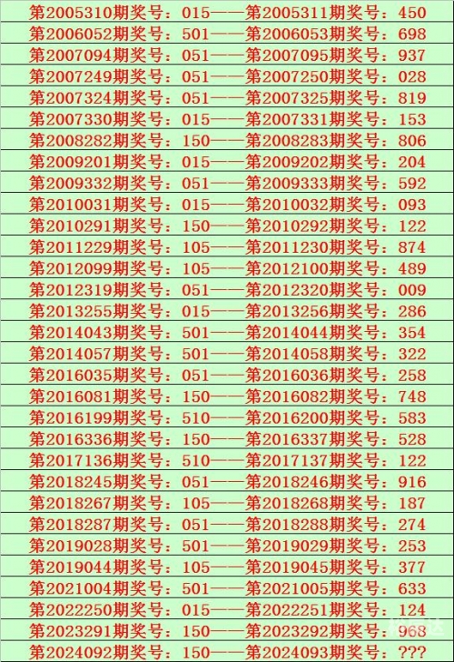 澳门彩2023正版资料大全