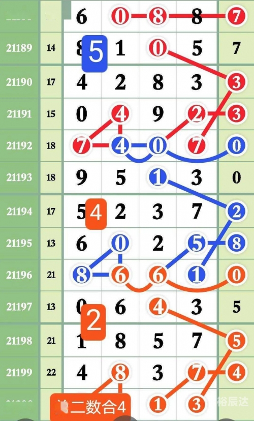 2023澳门正版免费码资料大放送-第3张图片