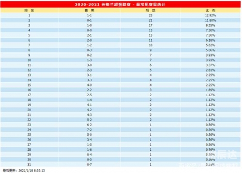 2021正版资料大全完整版下载2021正版资料大全完整版