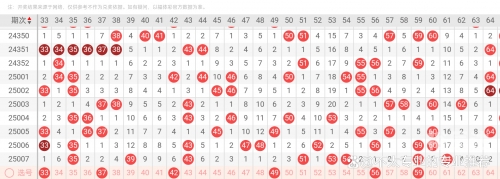 红太阳论坛八码资料红太阳论坛，探索网络交流的新天地-第3张图片