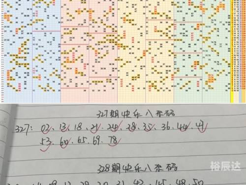 幸运28预测幸运28预测