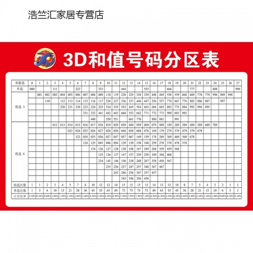 11选5彩票攻略
