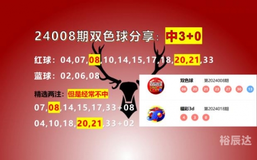 双色球开奖结果今日多少注一等奖双色球今日开奖结果揭晓