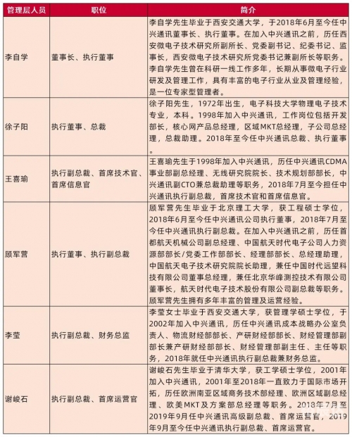 正版二四六免费资料大全正版二四六免费资料大全