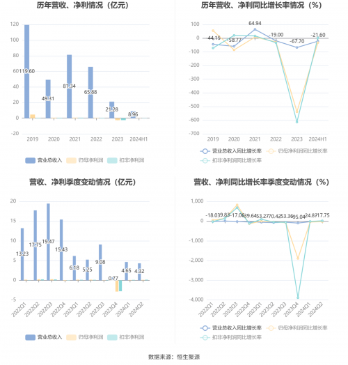 澳门六开奖结果资料查询最新2023澳门六开奖结果资料查询最新2023