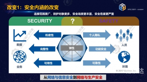 神鹰论坛，网络交流的新天地