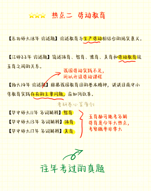 发掘网络资源,完善劳动教育课程体系发掘网，网络探索的新篇章-第2张图片