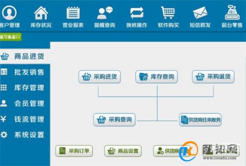 管家婆一票一码100正确使用指南