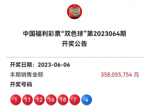 香港今期开奖结果香港今期开奖结果回顾-第2张图片