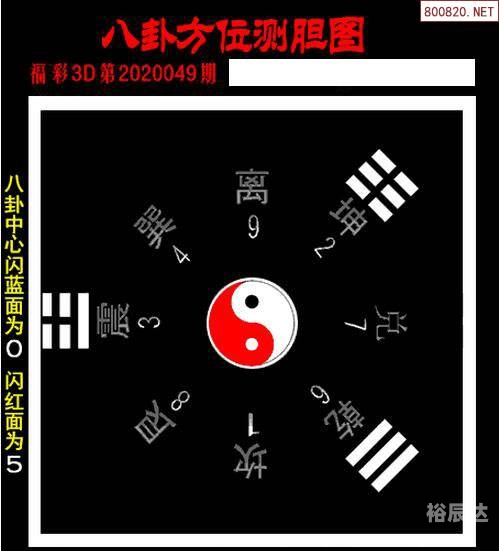 3d八卦图表3D八卦图表，揭示真相与洞察人心