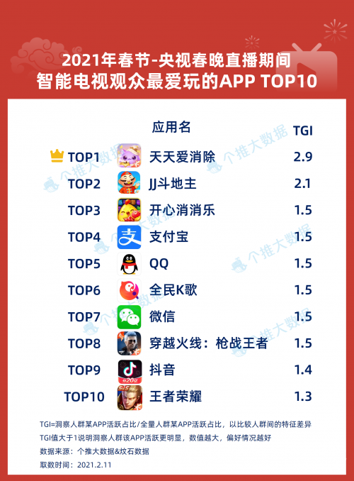 澳门三期内必开三肖302期澳门三期内必开三肖-第3张图片