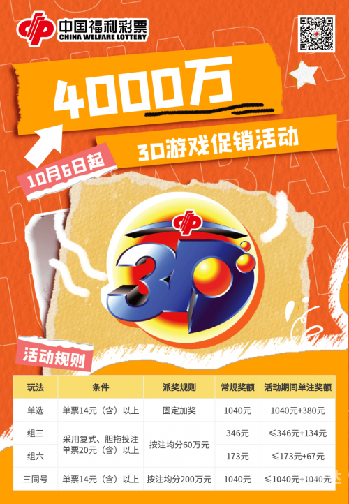 北京福利彩票论坛福利彩票论坛，探讨福利彩票的最新动态与福利政策-第2张图片