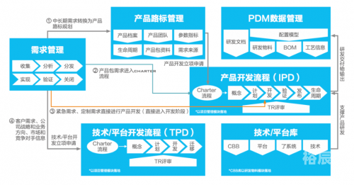 探索好haobc，引领数字化时代的新选择