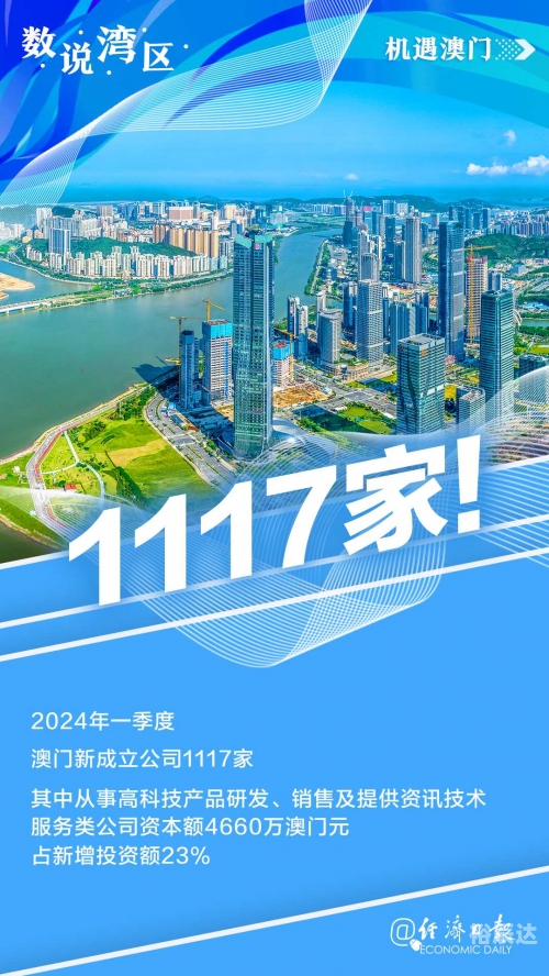 2025年正版资料免费大全2024新澳门免费资料，探索澳门未来的无限可能