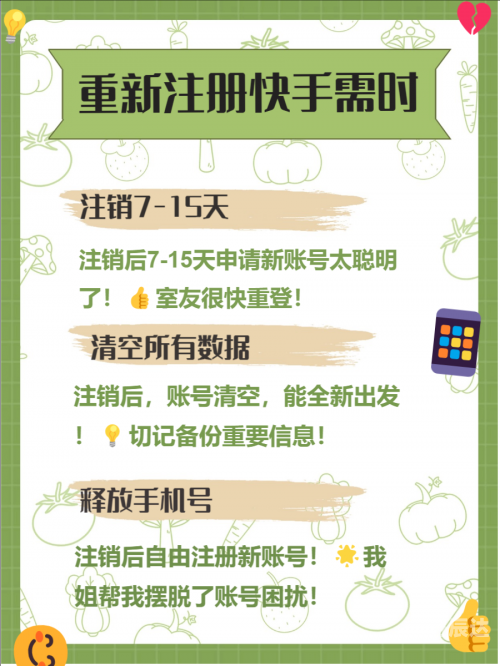 比思论坛账号申请与使用攻略-第3张图片