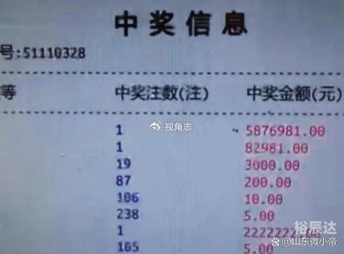 393彩票探索393彩票的世界-第3张图片