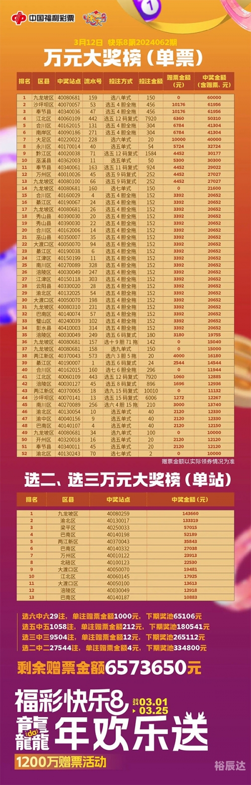 北京快乐8北京快乐8，快乐之都的彩票文化-第3张图片