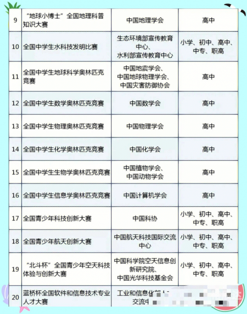 2025年全年资料免费公开2022年正版资料免费大全
