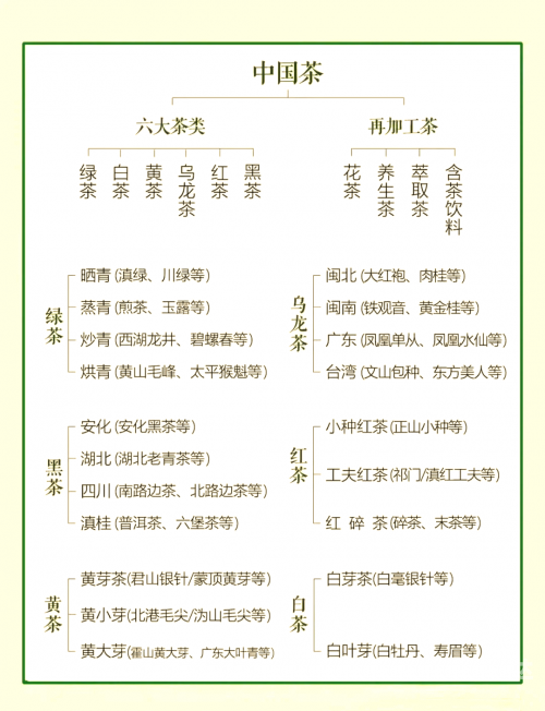 茶叶市场行情茶叶市场行情分析-第3张图片