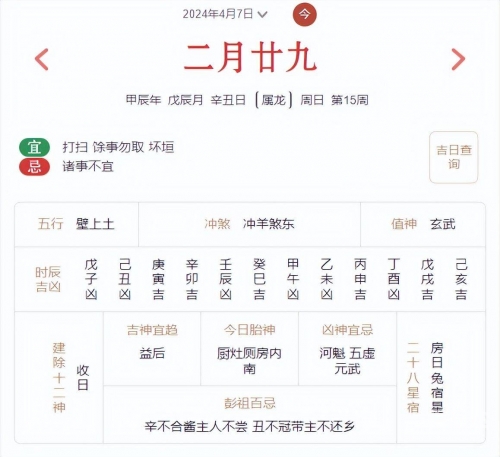 2020年4月9日黄道吉日2020年4月9日黄历-第2张图片