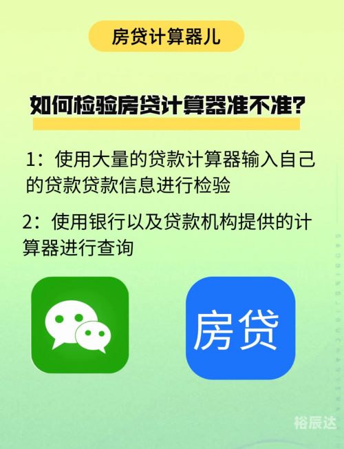 2022年房贷计算器2022年房贷计算器使用指南-第1张图片