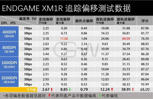 澳门三肖三码精准100%王中王软件澳门三肖三码精准100%王中王-第3张图片