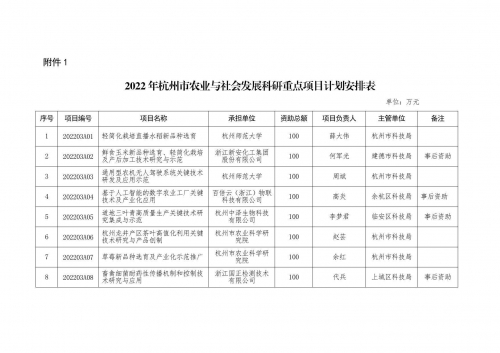 澳门2023免费资料大全