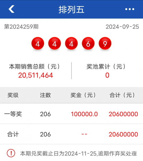 今天排列5开奖号码结果揭晓-第1张图片