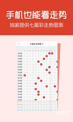 七星彩开奖号码查询结果七星彩开奖号码查询结果-第3张图片