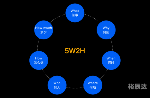 管家婆彩图六，智能管家与高效管理的新篇章-第3张图片