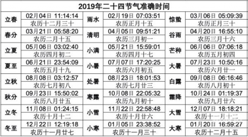 6月万年历黄道吉日查询6月万年历黄道吉日一览