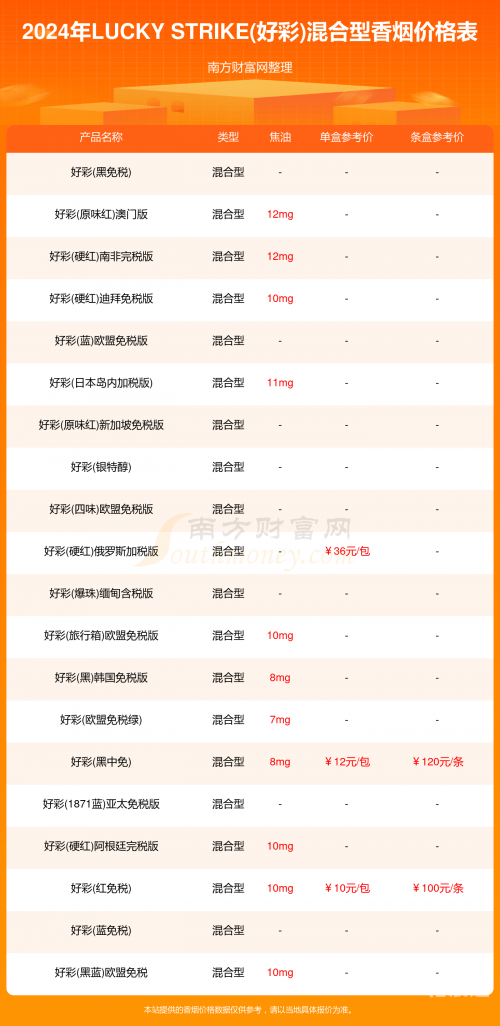 二四六天好彩免费资枓大全-第2张图片