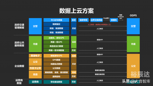 全年免费综合资料大全全年免费综合资料大全-第2张图片