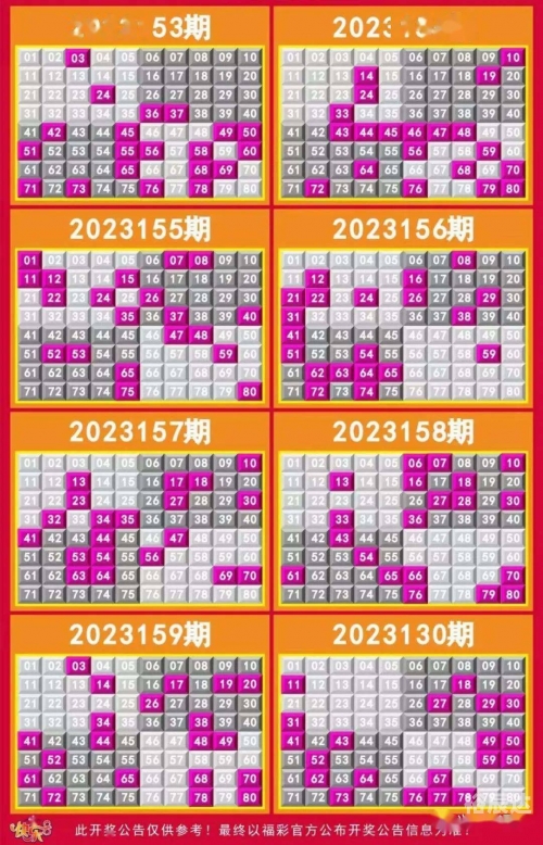 够力七星彩2021最新够力七星彩正版，彩票新趋势与策略