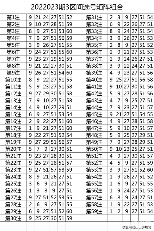 澳门彩天天免费精准资料澳门彩天天免费精准资料