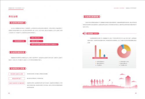 新疆福利彩票网，福利彩票的新疆探索-第2张图片