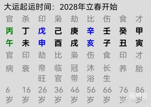 开业吉日查询开业吉日查询-第2张图片