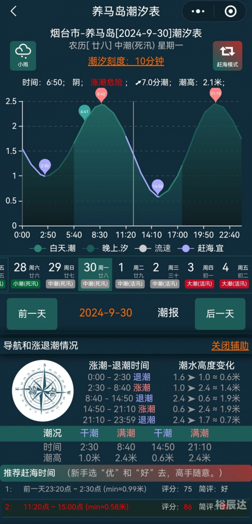 2020年涨潮退潮时间表防城港2020年涨潮退潮时间表-第2张图片