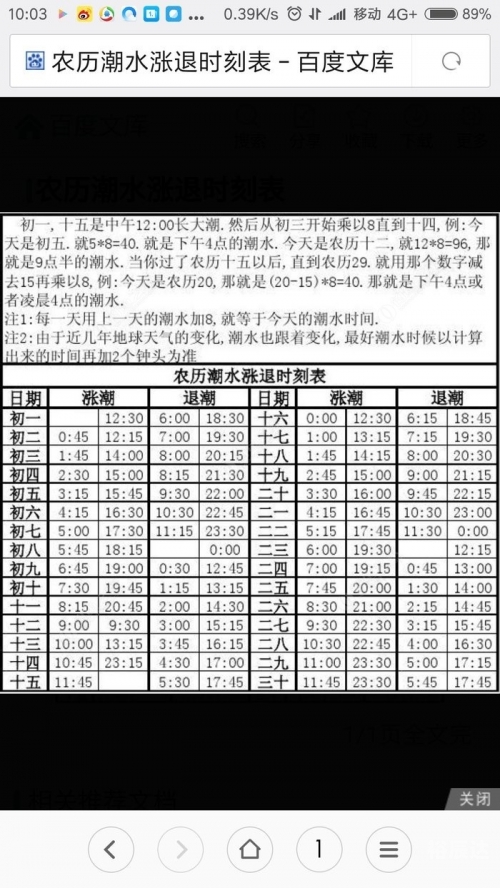 2020年涨潮退潮时间表防城港2020年涨潮退潮时间表