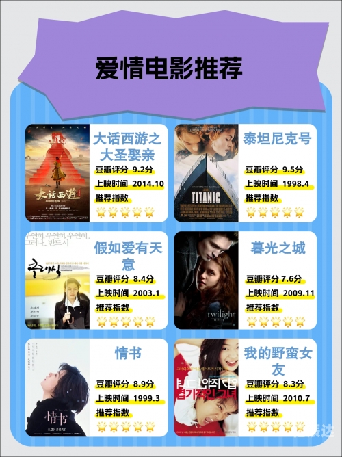 大话西游之大圣娶亲 电影免费大话西游之大圣娶亲电影解析-第2张图片