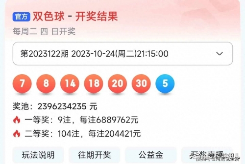 ai人工智能预测彩票2023031期双色球开奖结果揭晓-第1张图片