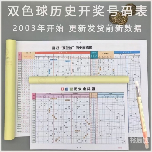 七星彩全部历史记录表七星彩历史开奖记录