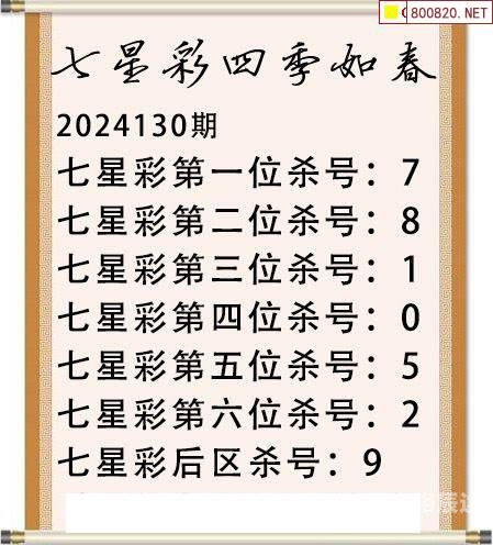 海南七星彩头尾论坛，彩梦起航