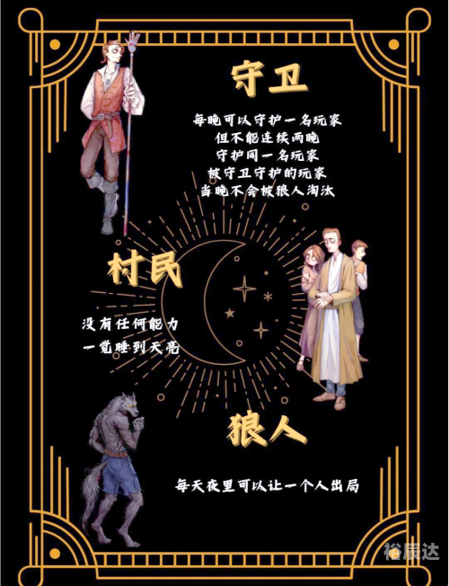 狼人杀规则详解